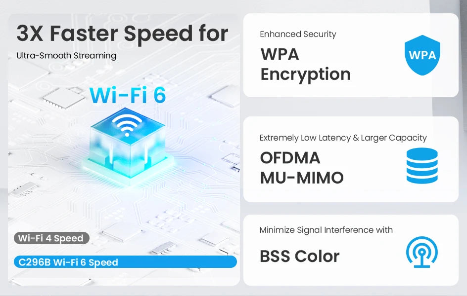 ZOSI 4K Wi‑Fi 6 Security Camera System – 8MP/5MP Pan‑Tilt Wireless IP Cameras with 2‑Way Audio