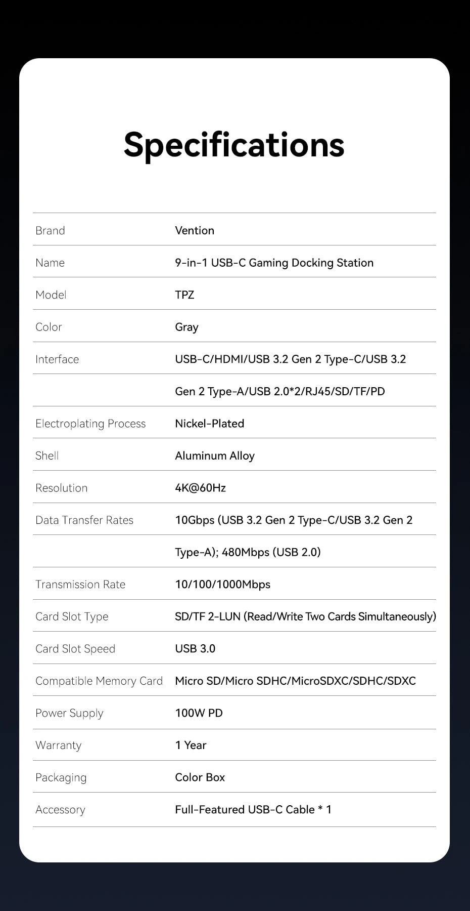 Vention USB‑C Dock for Steam Deck | 4K60Hz HDMI, USB 3.2 10Gbps, RJ45, SD/TF, Multi‑Device Gaming Hub