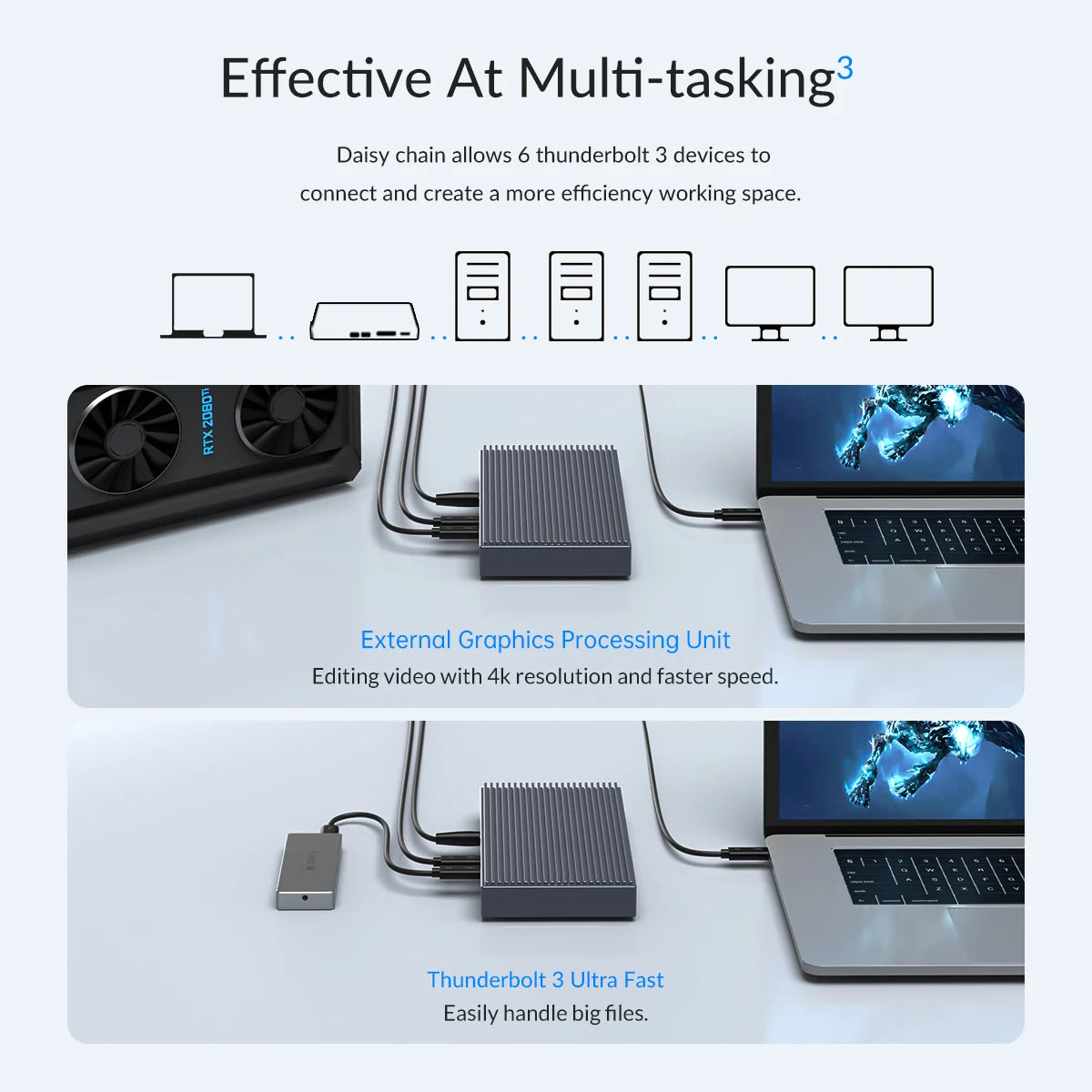ORICO Thunderbolt 3 M.2 NVMe/NGFF ohišje za SSD priklopno postajo s 40Gbps USB‑C povezavo