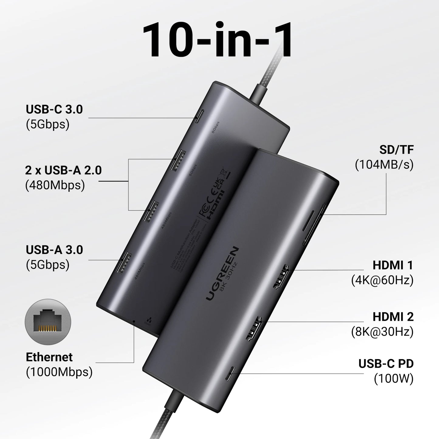 UGREEN 10-v-1 dvojni HDMI USB-C hub z izhodom 8K in 4K, gigabitnim Ethernetom, USB 3.0, PD100W