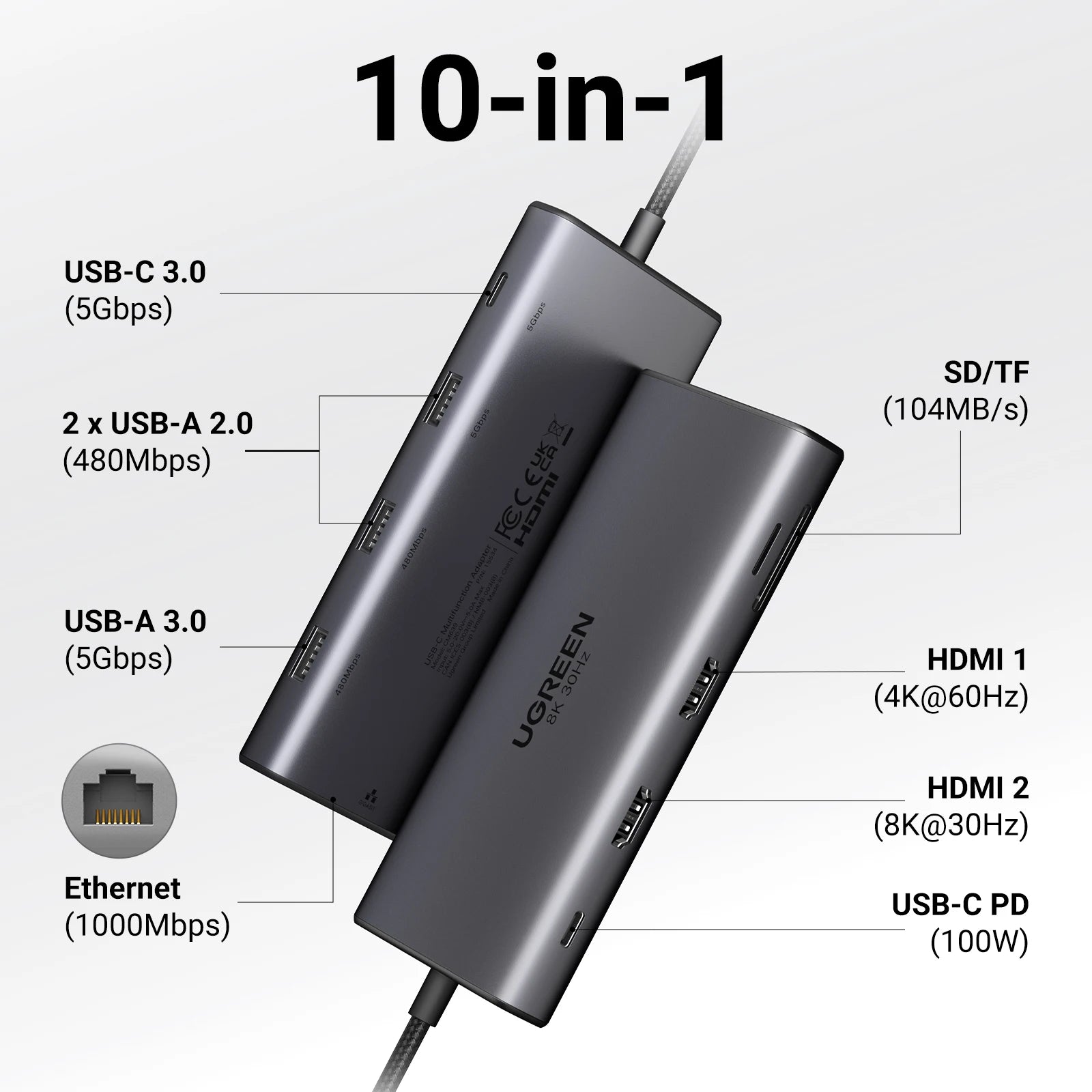 UGREEN 10-v-1 dvojni HDMI USB-C hub z izhodom 8K in 4K, gigabitnim Ethernetom, USB 3.0, PD100W