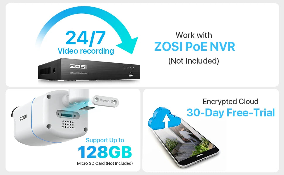ZOSI C186 Aurora Lux 5MP 3K PoE IP kamera – nočni vid s pravimi barvami, velika zaslonka F1.0 in slikovni senzor 1/1,79''
