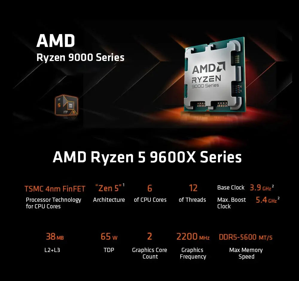 AMD Ryzen 5 9600X Desktop Processor | 6-Core, 12-Thread | 5.4 GHz Boost | Zen 5 Architecture | Socket AM5 65W - Limetastore