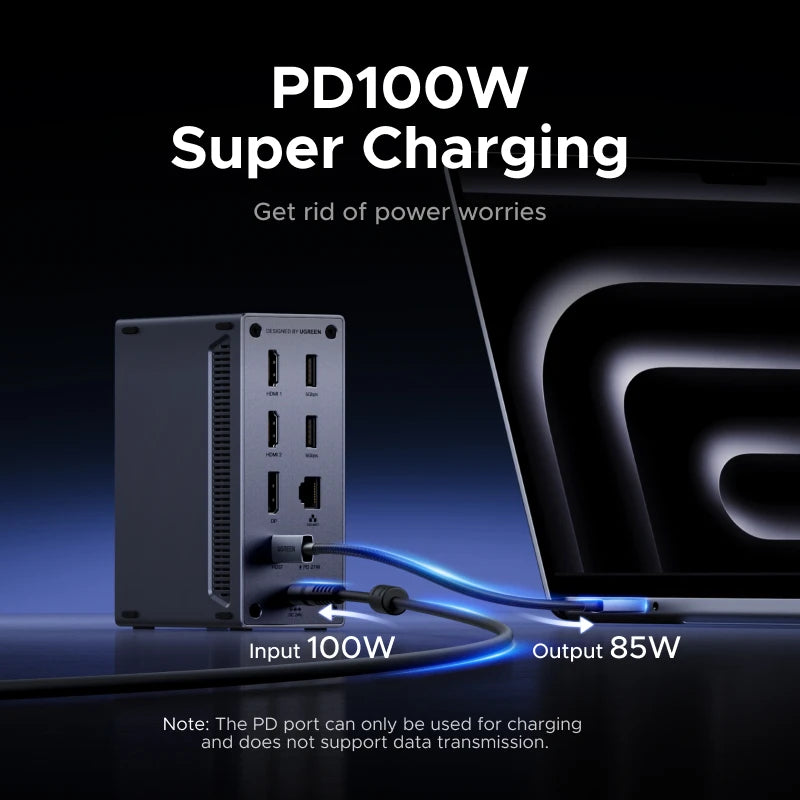 UGREEN priklopna postaja USB-C 14-v-1 s trojnim zaslonom