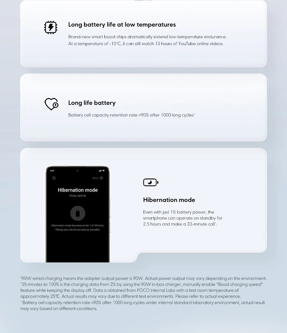POCO F6 Smartphone Global Version Snapdragon®8s Gen 3 90W Turbo Charging 6.67" 1.5K 120Hz CrystalRes AMOLED DotDisplay NFC 5G - Limetastore