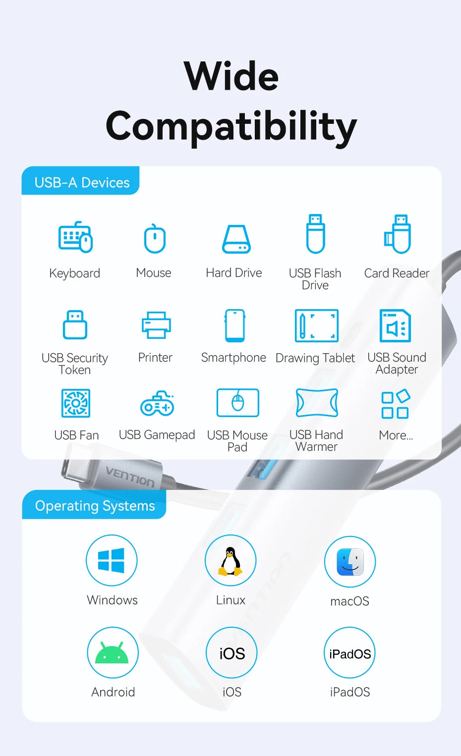 Vention USB-C v USB-A zvezdišče s 4 priključki | Visokohitrostni razdelilnik USB 3.0 za MacBook in prenosnike