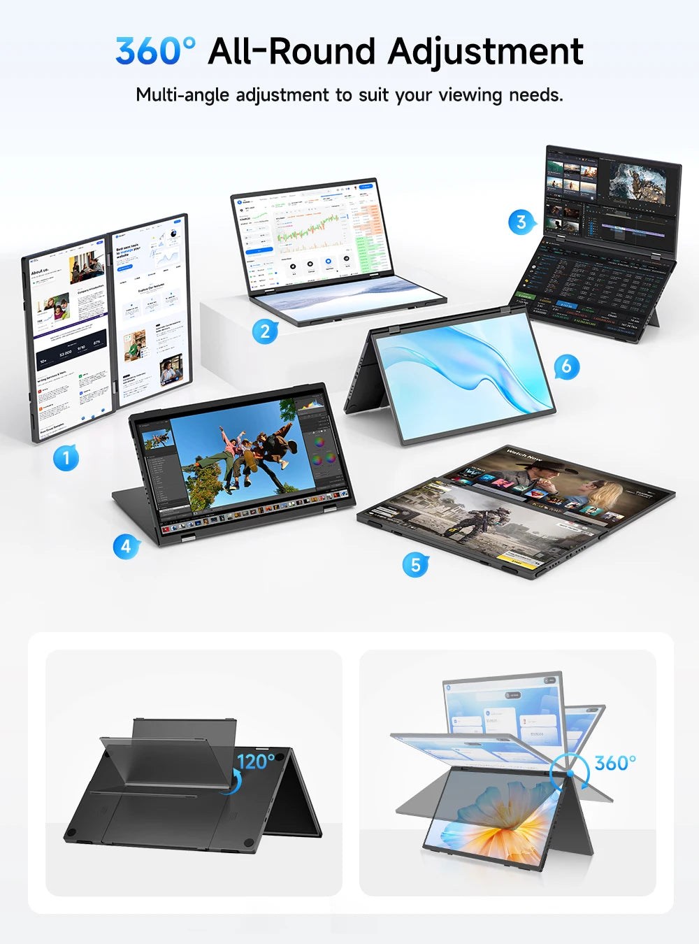 UPERFECT 15.6" Portable Dual Monitor - 1080P FHD IPS Folding Laptop Screen Extender with USB-C Plug & Play for Gaming and Travel - Limetastore