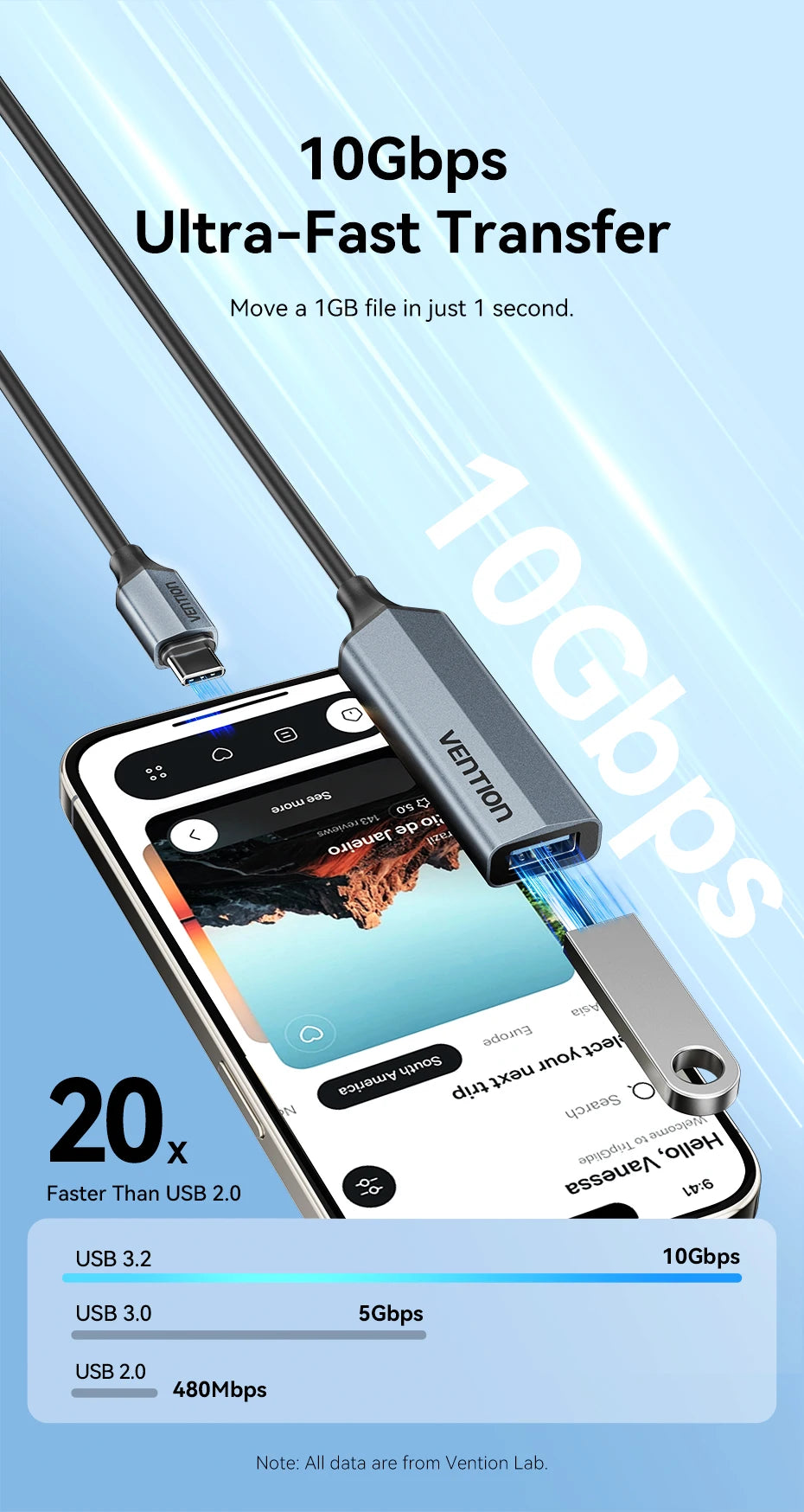 USB 3.2 OTG adapter – USB-C na USB-A, 10 Gb/s