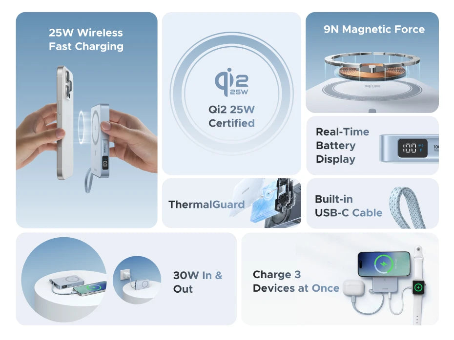 UGREEN Qi2.2 25W magnetni prenosni polnilec – 10000 mAh zunanja baterija za hitro polnjenje