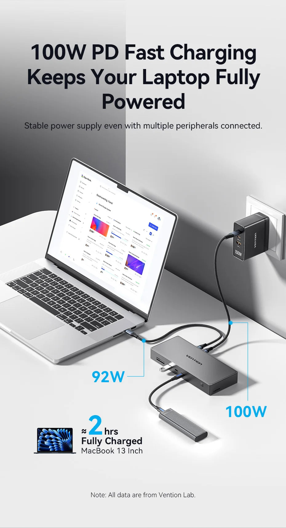 Vention USB‑C DisplayLink 11‑in‑1 Dock | 4K60Hz HDMI + DP, MST, USB 3.2, RJ45 for MacBook