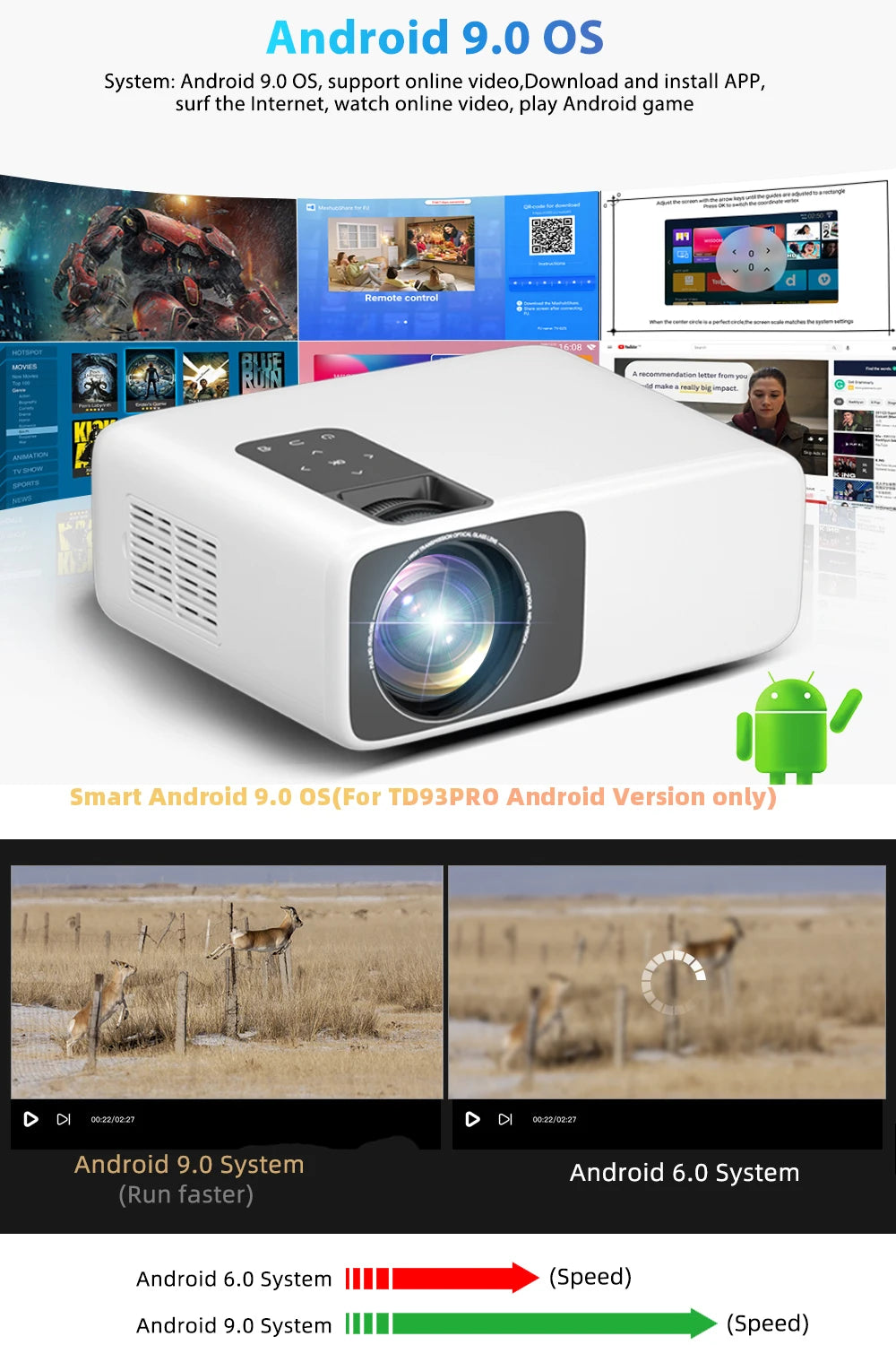 ThundeaL TD93 Pro Full HD Projector – Native 1080P, 4K Support, Ultra-Bright Portable WiFi