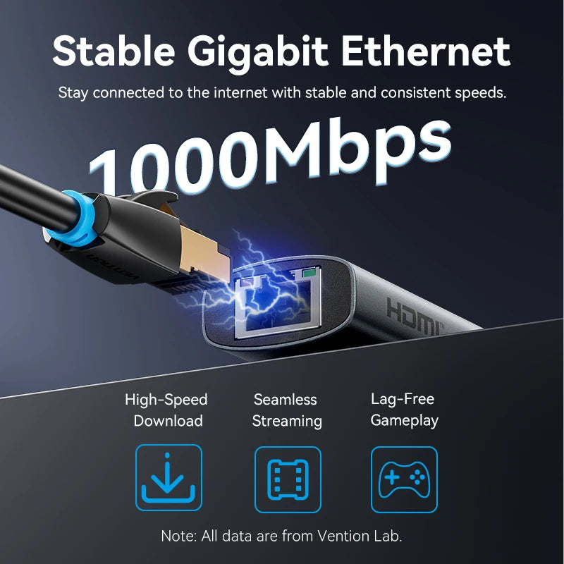 Vention zvezdišče USB‑C 6‑v‑1 | HDMI 4K, PD 100W, RJ45, priklopna postaja USB 3.0