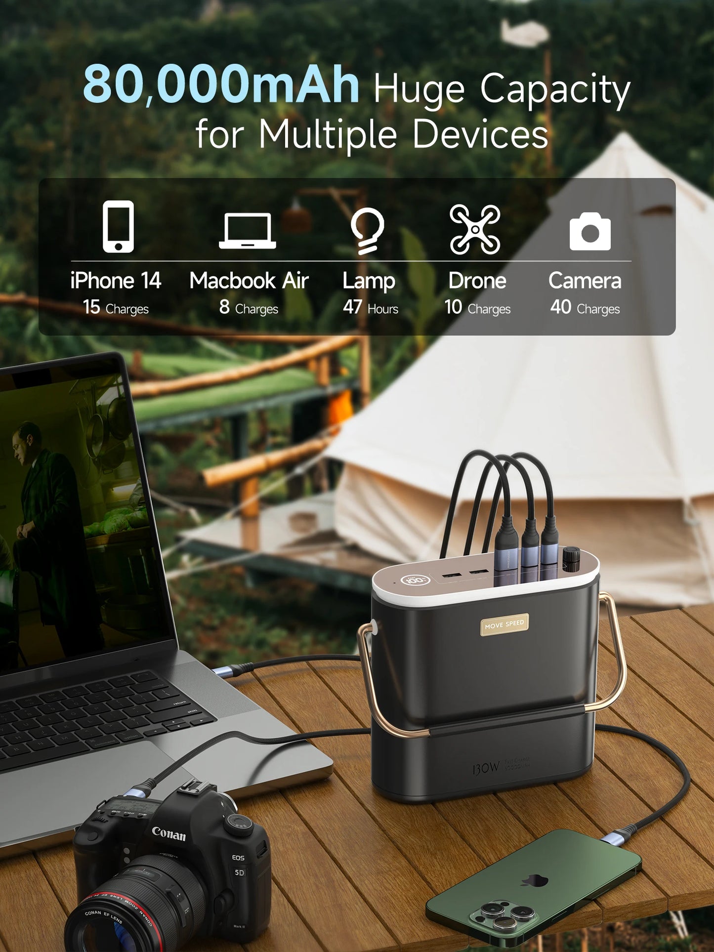 MOVESPEED 80000mAh Power Bank 100W PD Powerbank za hitro polnjenje, prenosna zunanja baterija, napajalna postaja za kampiranje na prostem, prenosni računalnik