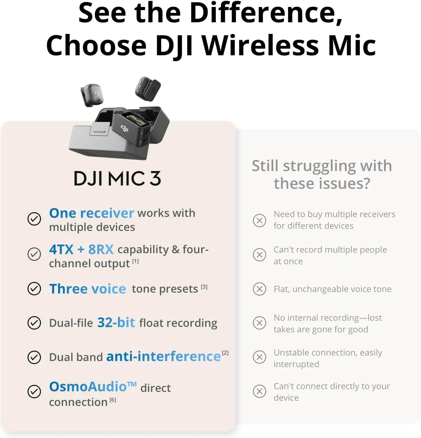 DJI Mic 3 Wireless Microphone for IPhone Camera Original Brand New In Stock