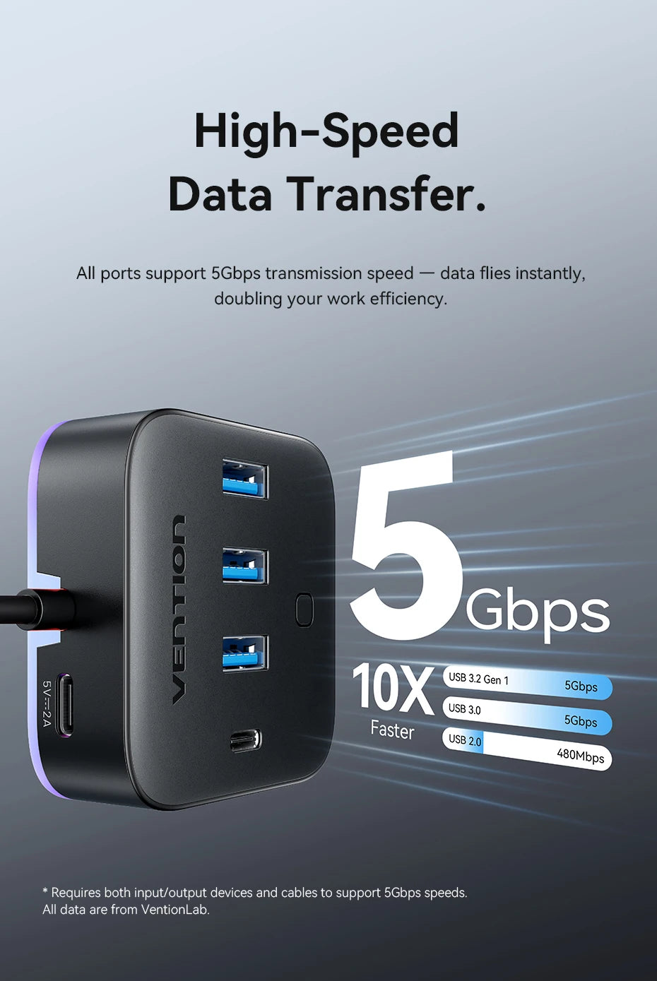 Vention USB 3.0 / USB-C 3.2 Gen1 RGB zvezdišče | 4-portni 5Gbps namizni razdelilnik za PC in prenosnik