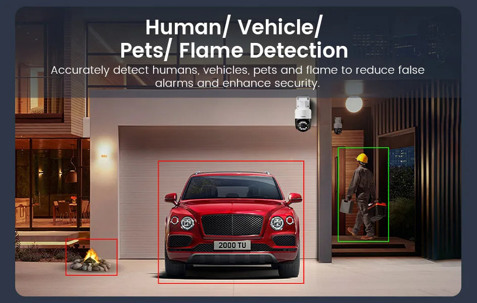 ZOSI 8MP PTZ PoE Security Camera System – 4K AI Face/Person/Vehicle Detection