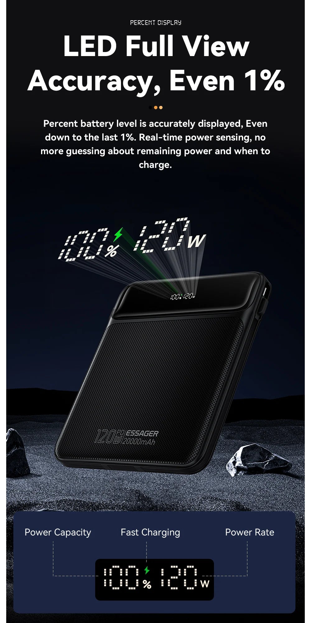 Essager 100W 20000mAh Power Bank – prenosna zunanja baterija s hitrim polnjenjem PD