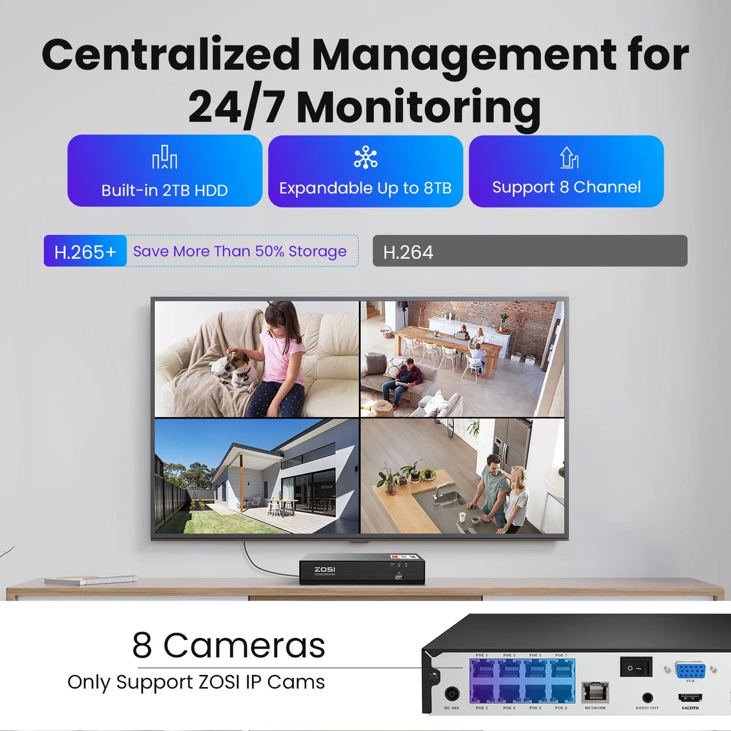 Varnostni kamerov sistem ZOSI 4K 8MP PoE – barvni nočni vid Aurora Lux | 5MP/8MP za zunanjo/notranjo uporabo