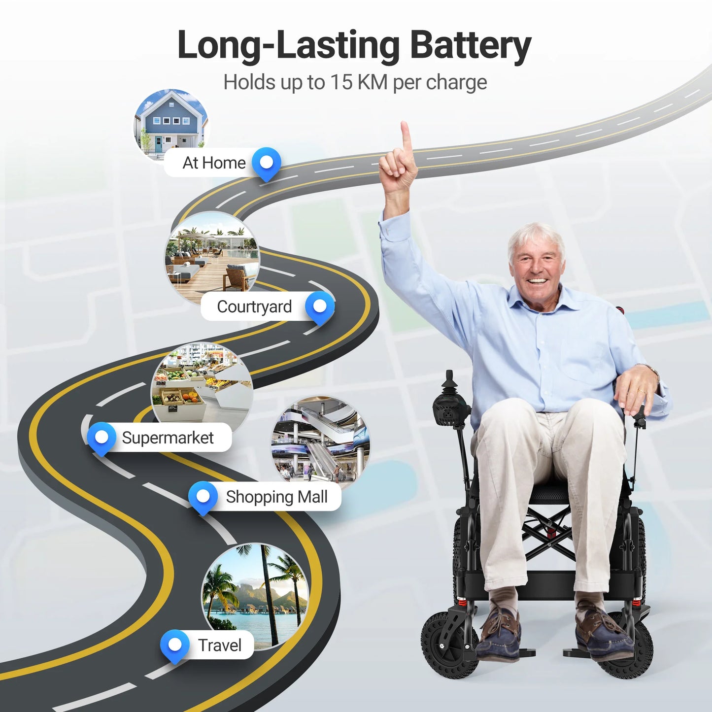 Foldable All‑Terrain Electric Wheelchair (500W, 15 km range, 3.7 mph)