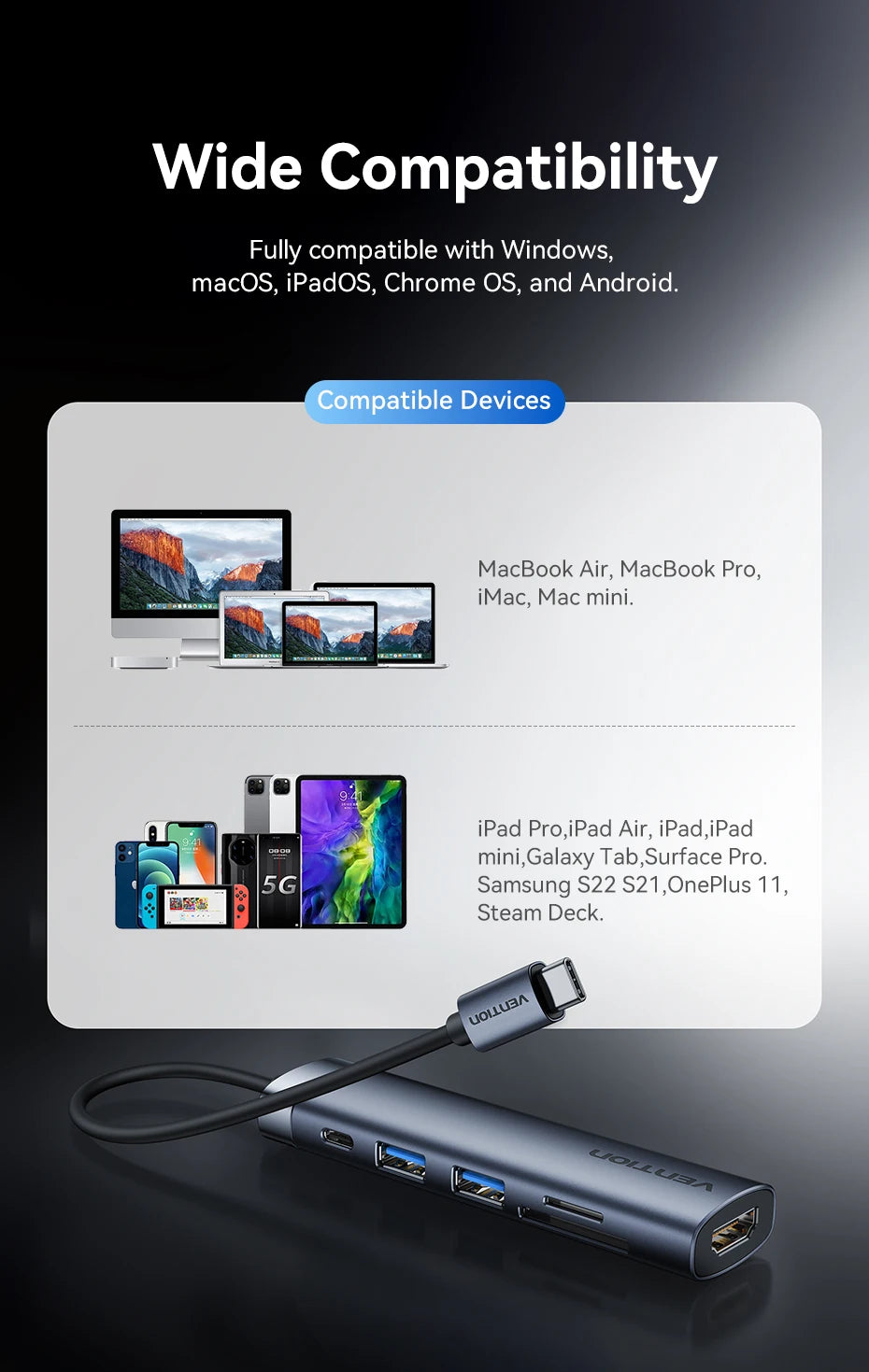 Vention USB‑C HDMI Hub | 4K30Hz, USB 3.0, SD/TF, PD 100W Multiport Adapter