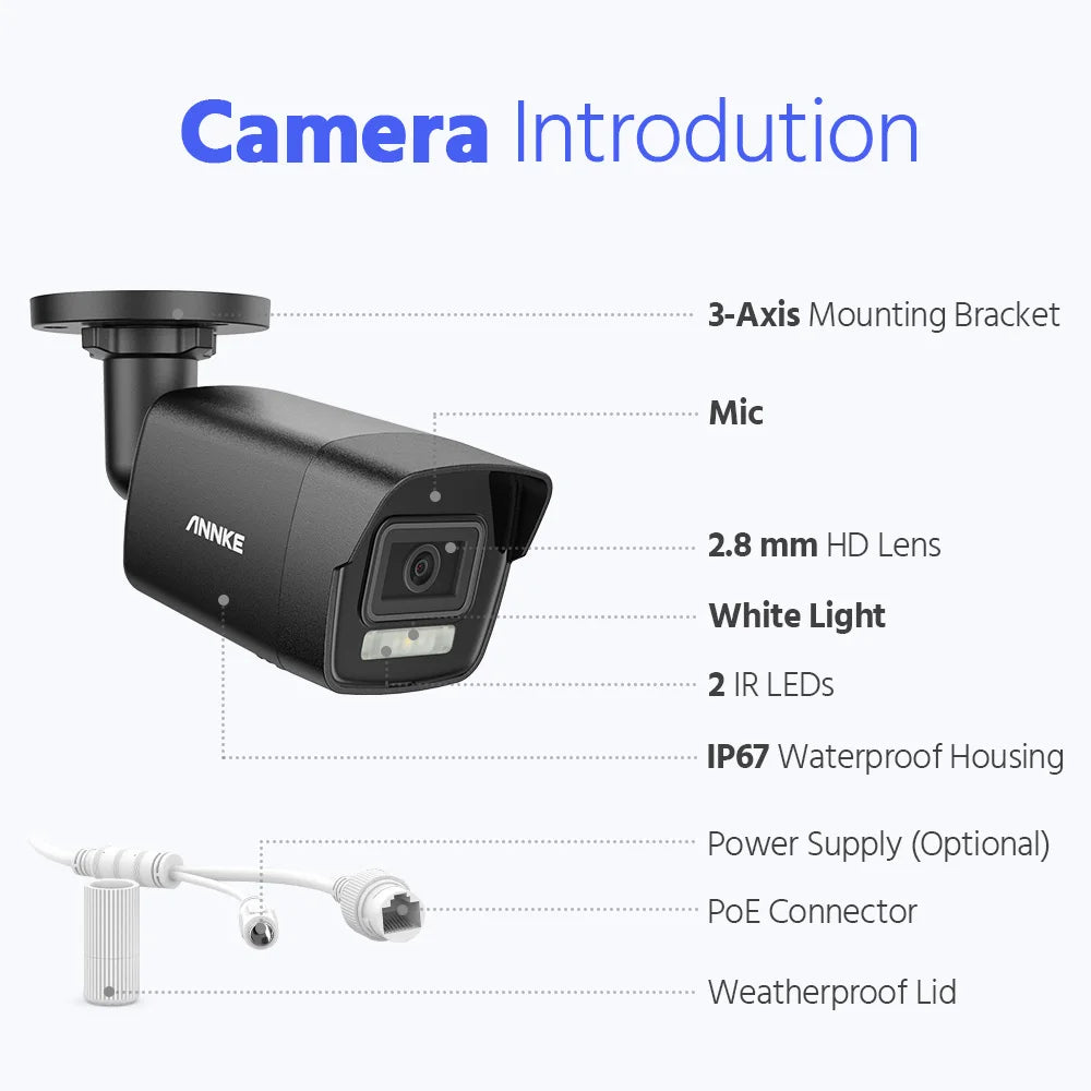 ANNKE 4K Dual-Light PoE CCTV sistem | 8CH H.265+, 2,8 mm leča, zaznavanje ljudi in vozil