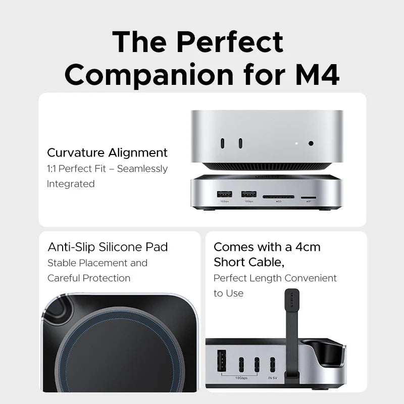 UGREEN USB‑C Docking Station for Mac Mini M4/M4 Pro with M.2 NVMe SSD Enclosure
