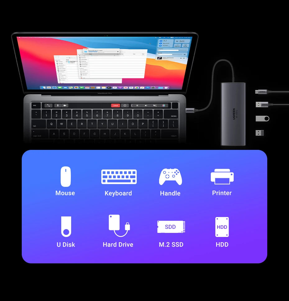 UGREEN 9-v-1 USB-C Hub s 4K60Hz HDMI, 10Gbps USB-vrati, gigabitnim Ethernetom, PD100W