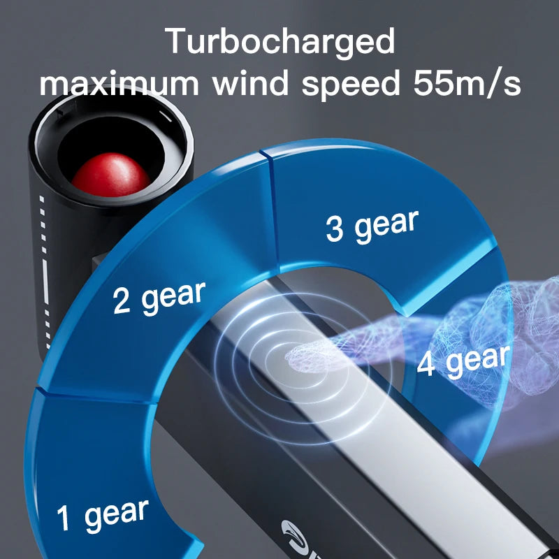 Booster W05 Jet Fan – 140.000 RPM brezkrtačni turbo zračni ventilator | Prenosni akumulatorski puhalnik zraka