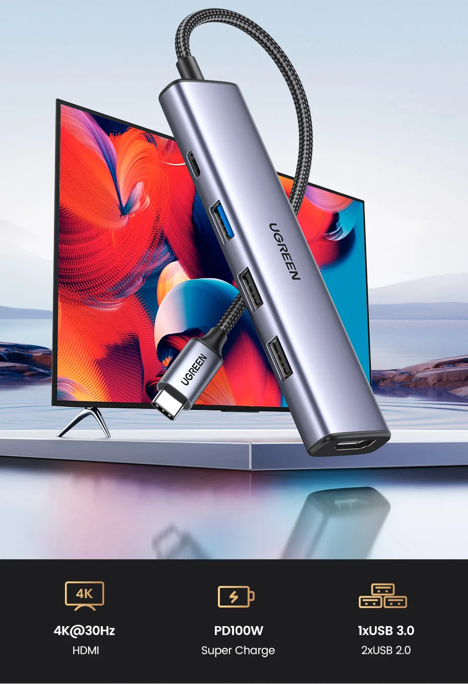 GREEN zvezdišče USB‑C 7‑v‑1 s HDMI 4K, SD/TF, USB‑A 5Gbps, PD100W – Type‑C 3.1