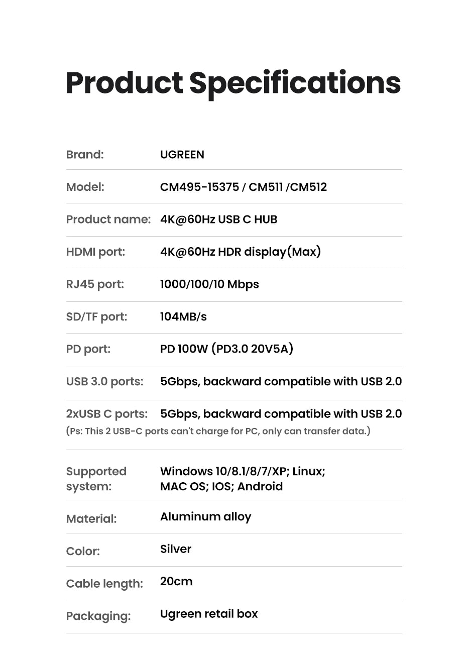 UGREEN 8-v-1 zvezdišče USB-C s 4K60Hz HDMI, gigabitnim Ethernetom, SD/TF, USB-A in USB-C