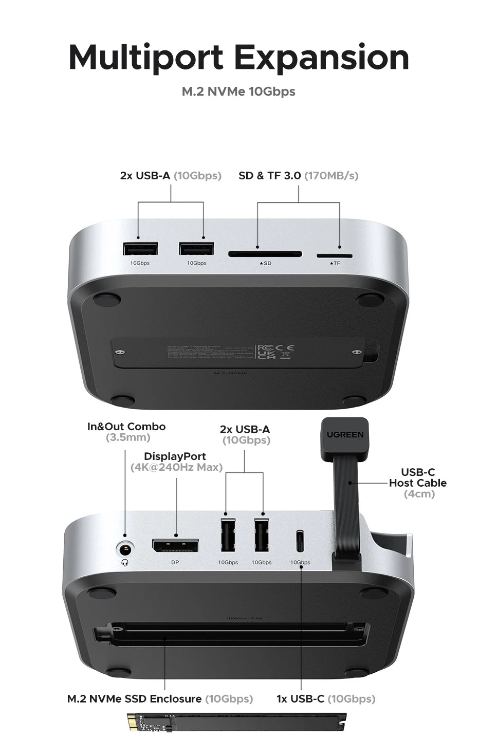 UGREEN Mac Mini priklopna postaja s 4K240Hz DisplayPortom, režo za M.2 NVMe SSD