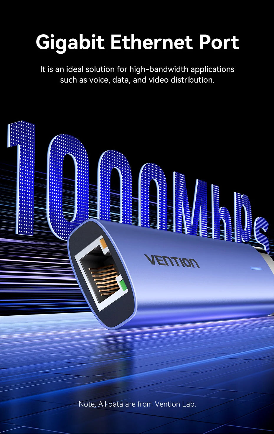 Vention USB 3.0 Ethernet HUB | Gigabit RJ45 1000Mbps Adapter with USB Expansion