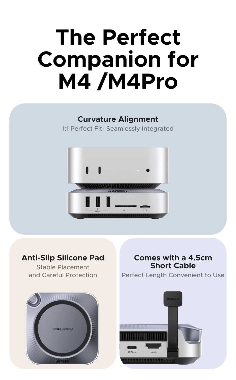 UGREEN 40Gbps Mac Mini M4 priklopna postaja z dvojnim USB-C, M.2 NVMe SSD ohišjem