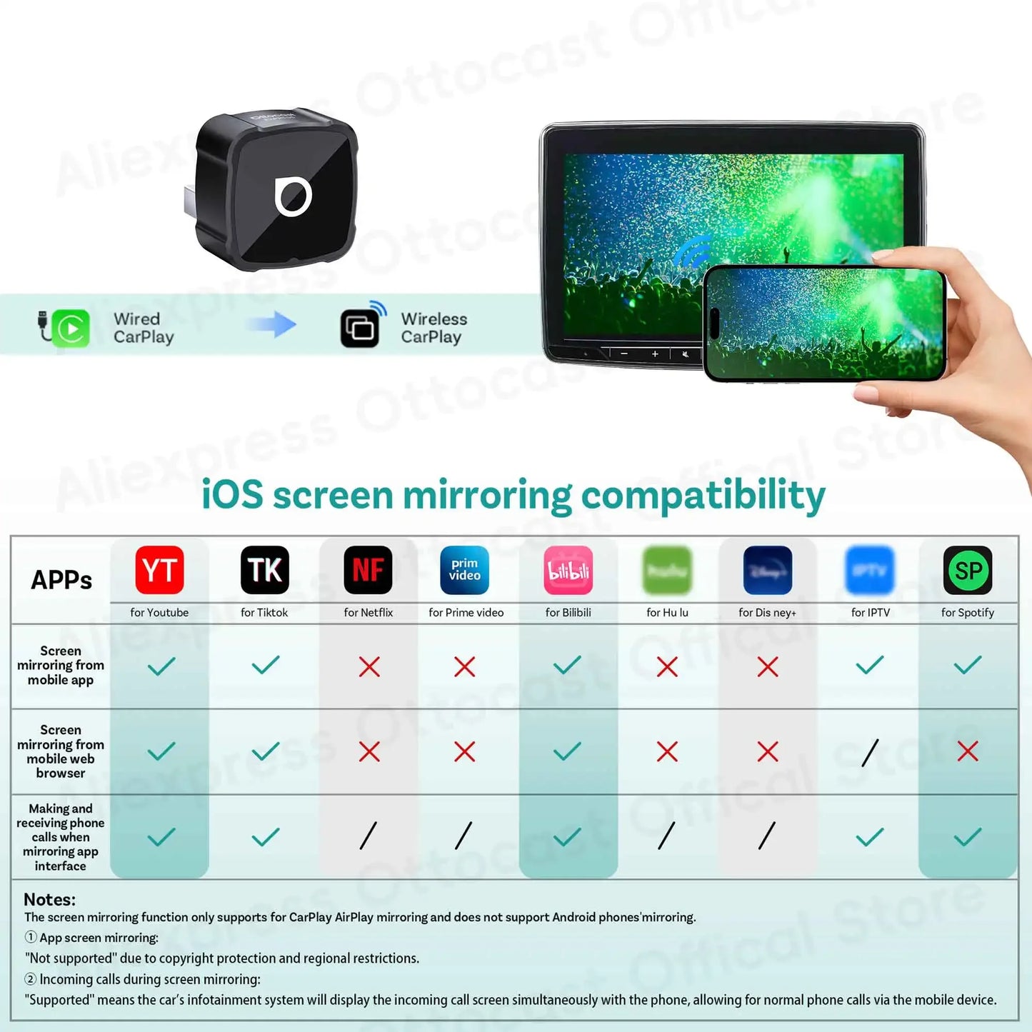 OTTOCAST 3‑in‑1 Mini Air Dongle Wireless CarPlay Adapter