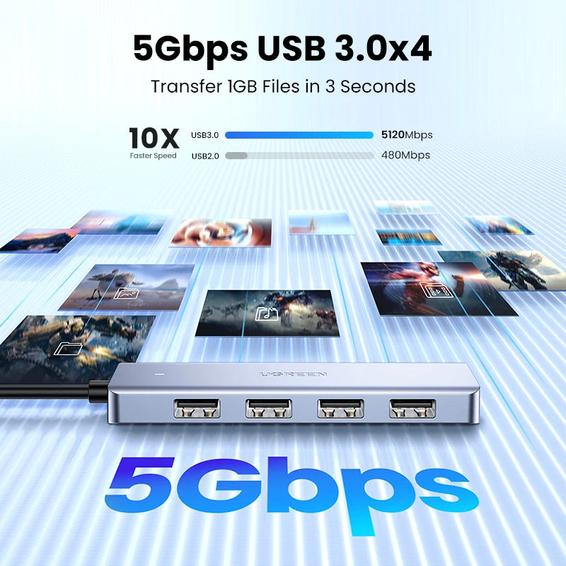 UGREEN USB‑C v USB 3.0 zvezdišče | 4-vratni visokohitrostni razdelilnik za MacBook, iPad in Samsung