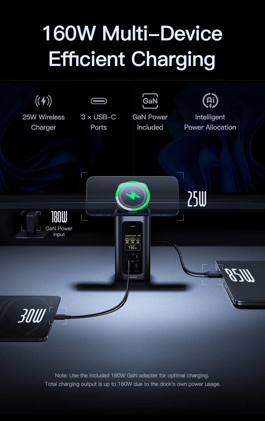 Baseus 160W 15‑v‑1 USB‑C zvezdišče | Dvojni HDMI 4K@120Hz, Qi2.2 25W brezžični polnilnik