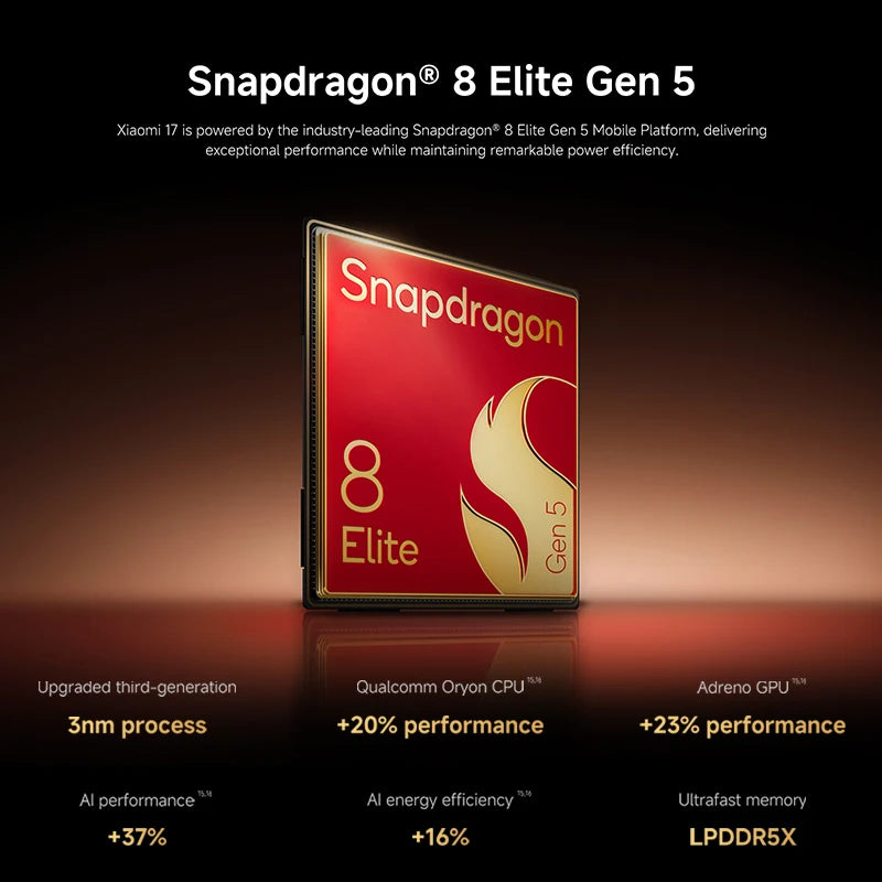 World Premiere Global Version Xiaomi 17 Smartphone 5G Snapdragon® 8 Elite Gen 5 CPU Leica Camera 6330mAh 100W HyperCharge 6.3" OLED Display - Limetastore