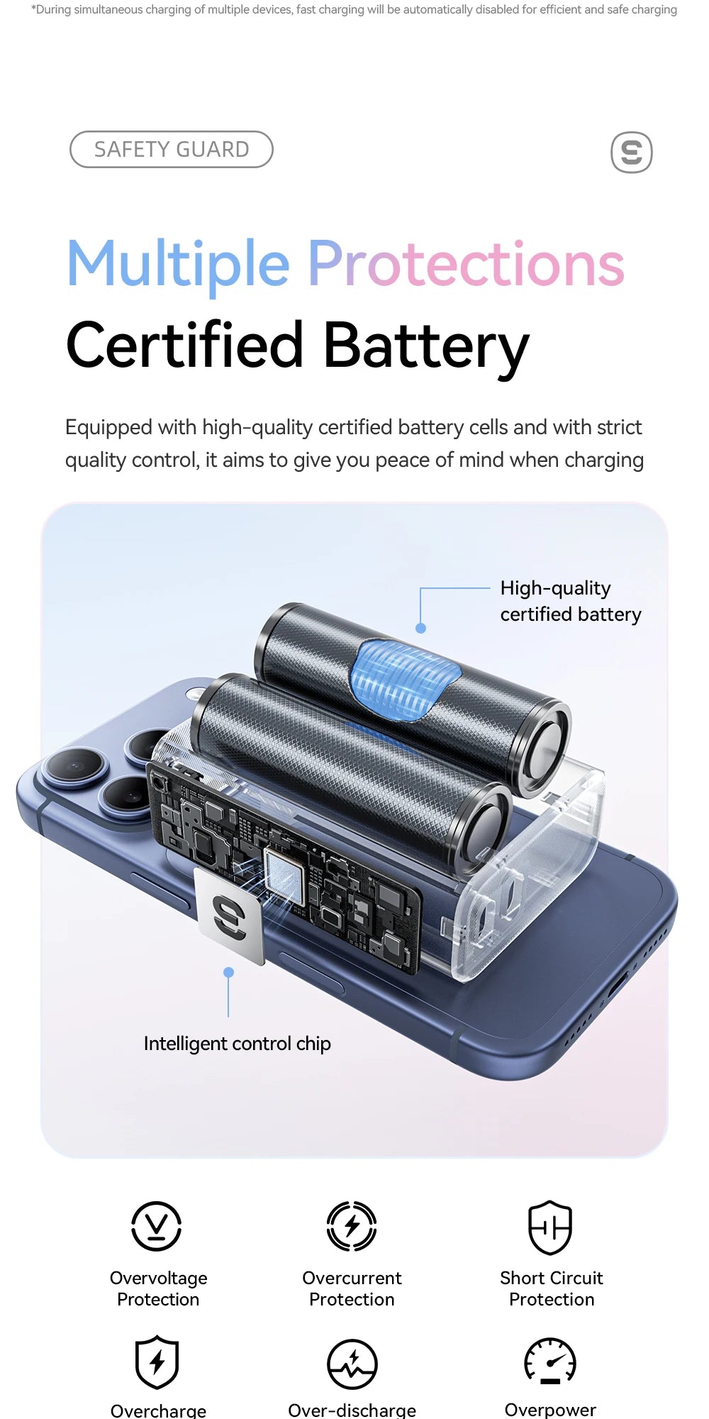 ESSAGER 45W Power Bank 10000 mAh z vgrajenim kablom USB-C