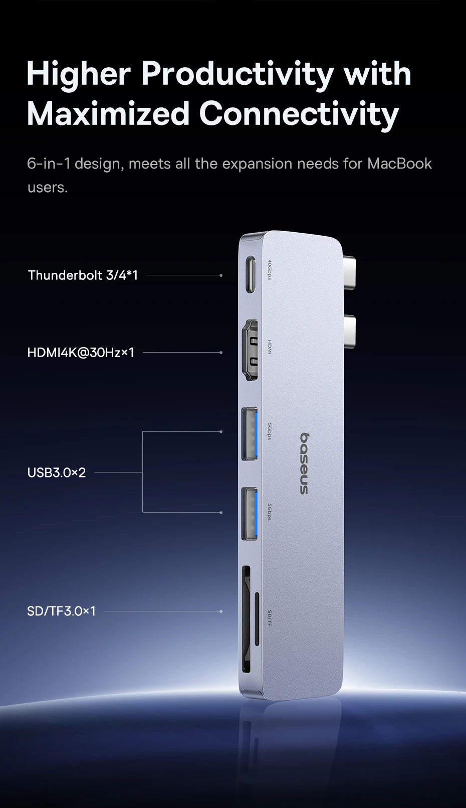 Dvojno USB-C zvezdišče Baseus | HDMI 4K@30Hz, Thunderbolt 3/4 40Gbps, USB 3.0, SD/TF
