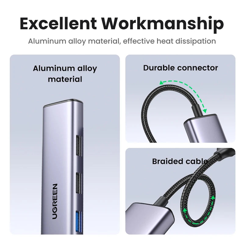GREEN zvezdišče USB‑C 7‑v‑1 s HDMI 4K, SD/TF, USB‑A 5Gbps, PD100W – Type‑C 3.1