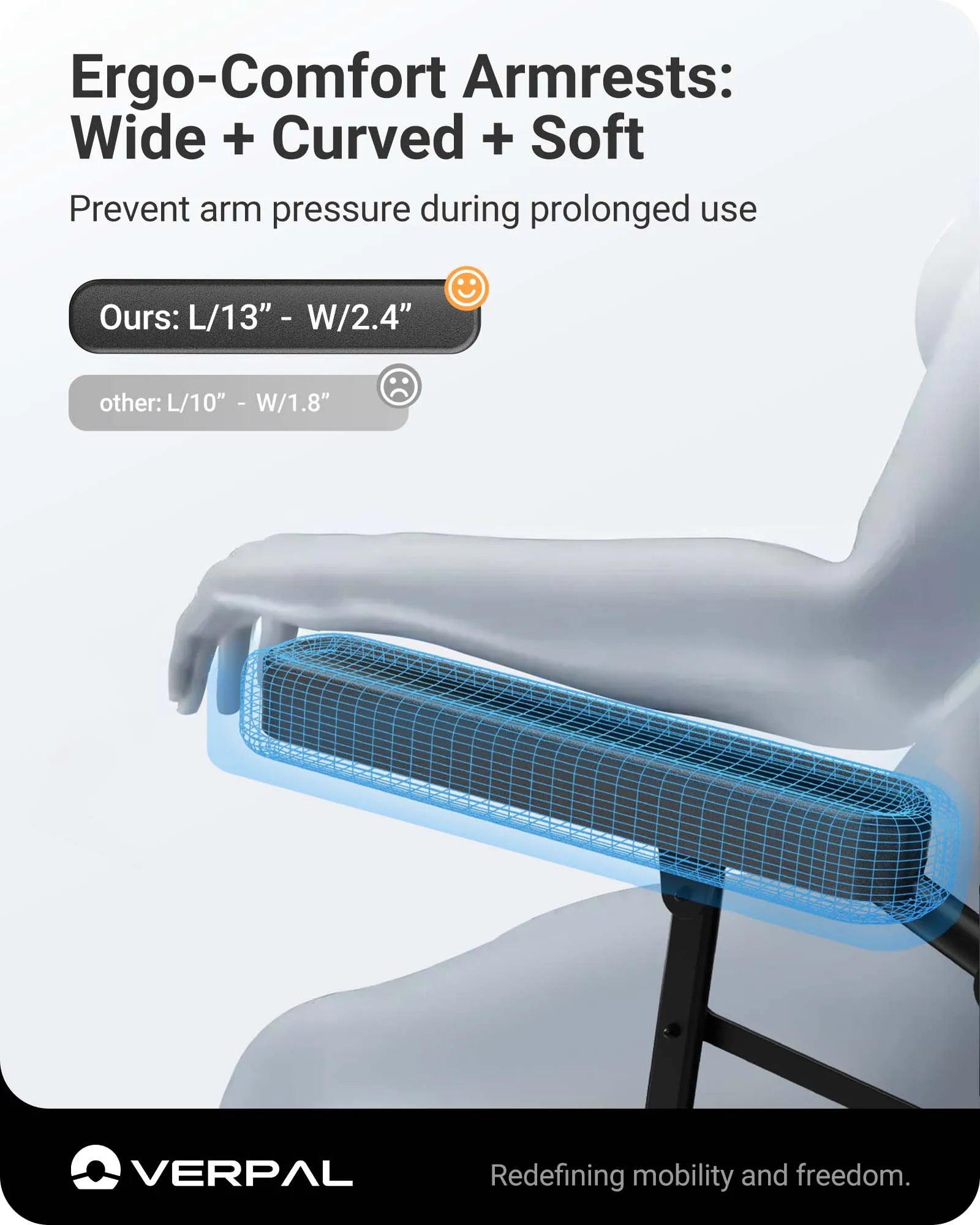 Folding Economical Electric Wheelchair for Adults (500W)