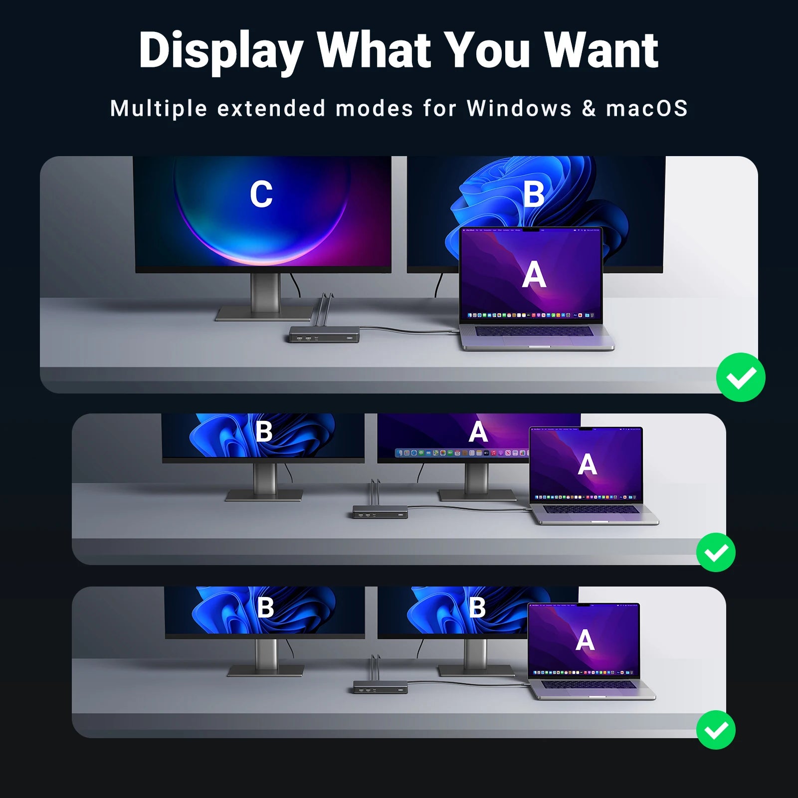 UGREEN 9‑v‑1 priklopna postaja DisplayLink USB‑C z dvojnim 4K60Hz