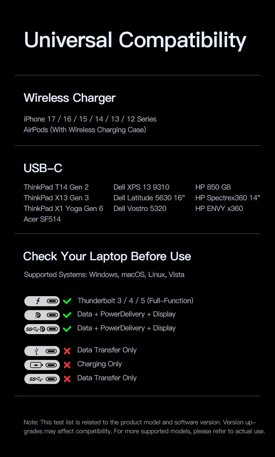 Baseus 160W 15‑v‑1 USB‑C zvezdišče | Dvojni HDMI 4K@120Hz, Qi2.2 25W brezžični polnilnik