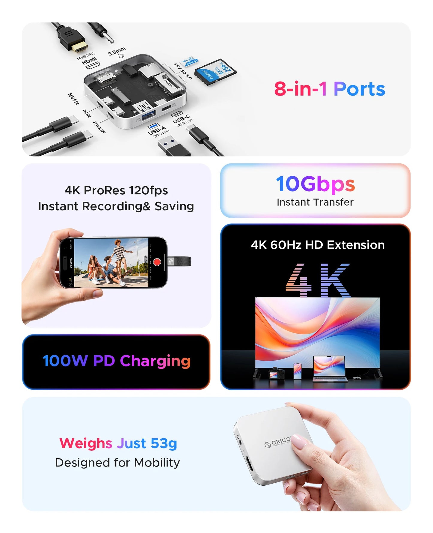 ORICO magnetno ohišje za M.2 2230 NVMe SSD z 10 Gbps USB-C priklopno postajo