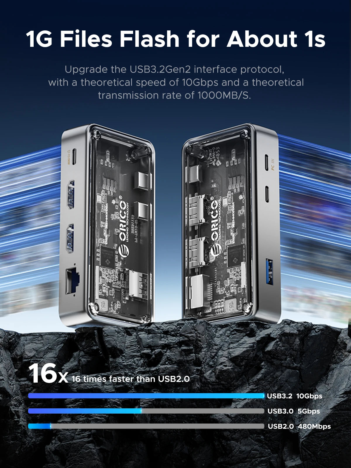 ORICO kovinska priklopna postaja USB-C 10Gbps s HDMI 4K60Hz in vrati USB 3.0