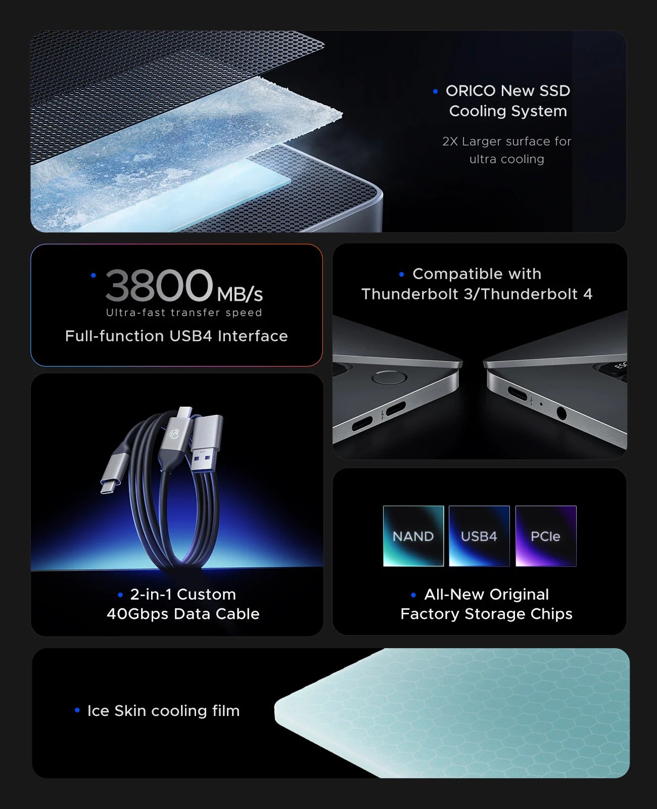 ORICO 40Gbps USB4 Portable NVMe 40Gbps Ultra Fast External SSD Drive PCIe4.0 NVME Up to 3800MB/s Compatible Thunderbolt 3/4
