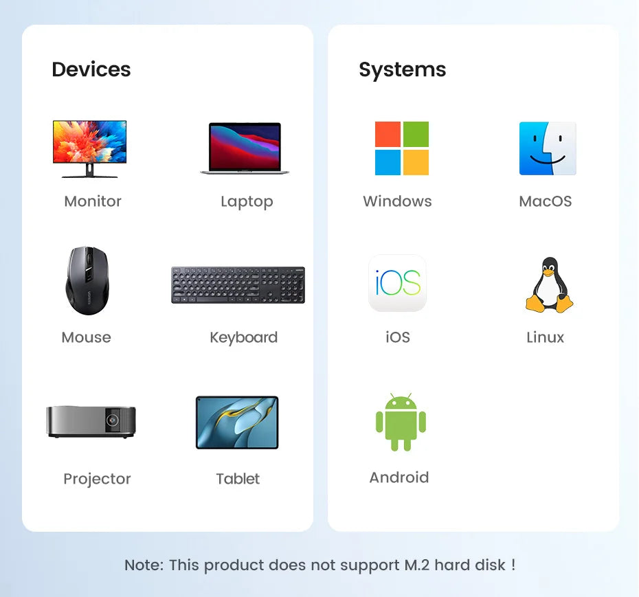 GREEN zvezdišče USB‑C 7‑v‑1 s HDMI 4K, SD/TF, USB‑A 5Gbps, PD100W – Type‑C 3.1