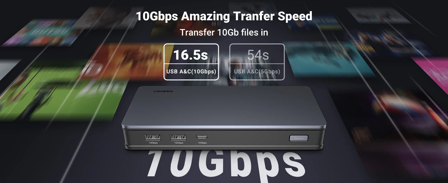 UGREEN 9‑v‑1 priklopna postaja DisplayLink USB‑C z dvojnim 4K60Hz