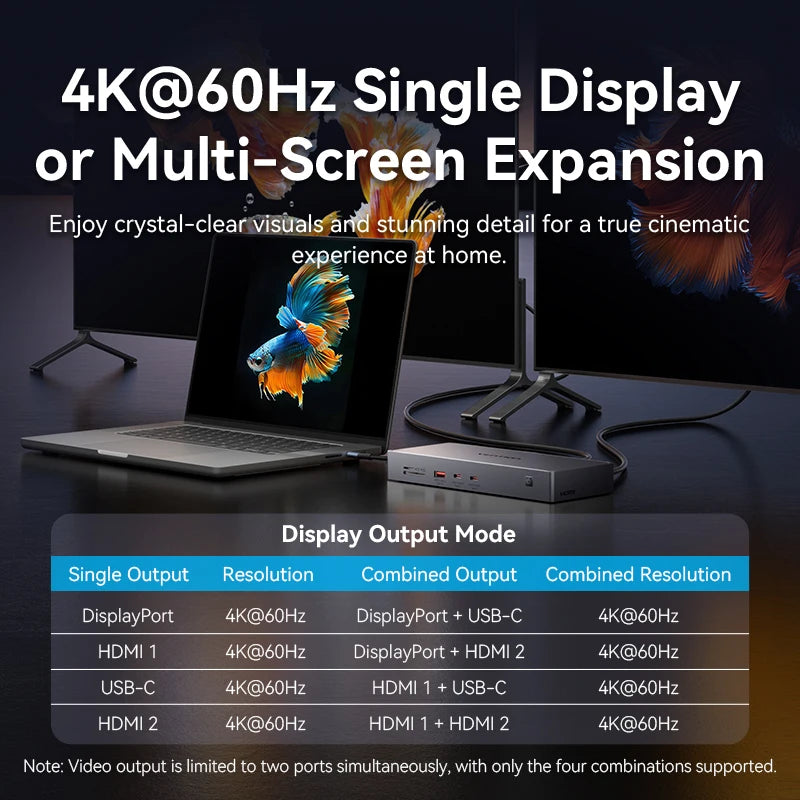 Vention USB‑C DisplayLink 11‑in‑1 Dock | 4K60Hz HDMI + DP, MST, USB 3.2, RJ45 for MacBook