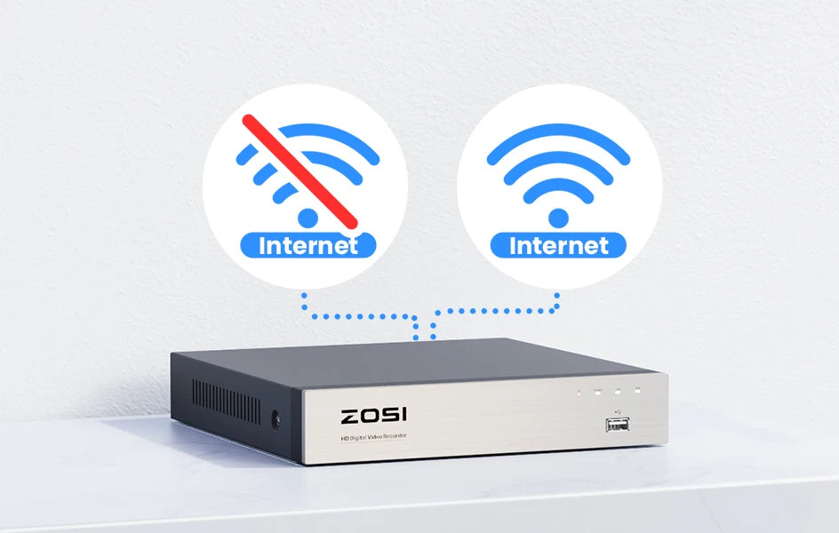 ZOSI 5MP 360° Pan‑Tilt Wired Security Camera System – 8CH H.265+ DVR with 5MP/2MP Indoor & Outdoor